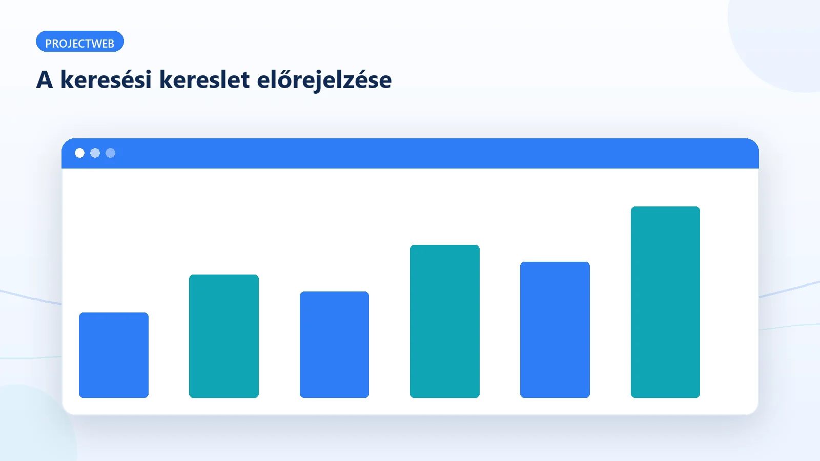 Keresési kereslet előrejelzése idősoros adatok alapján – diagram