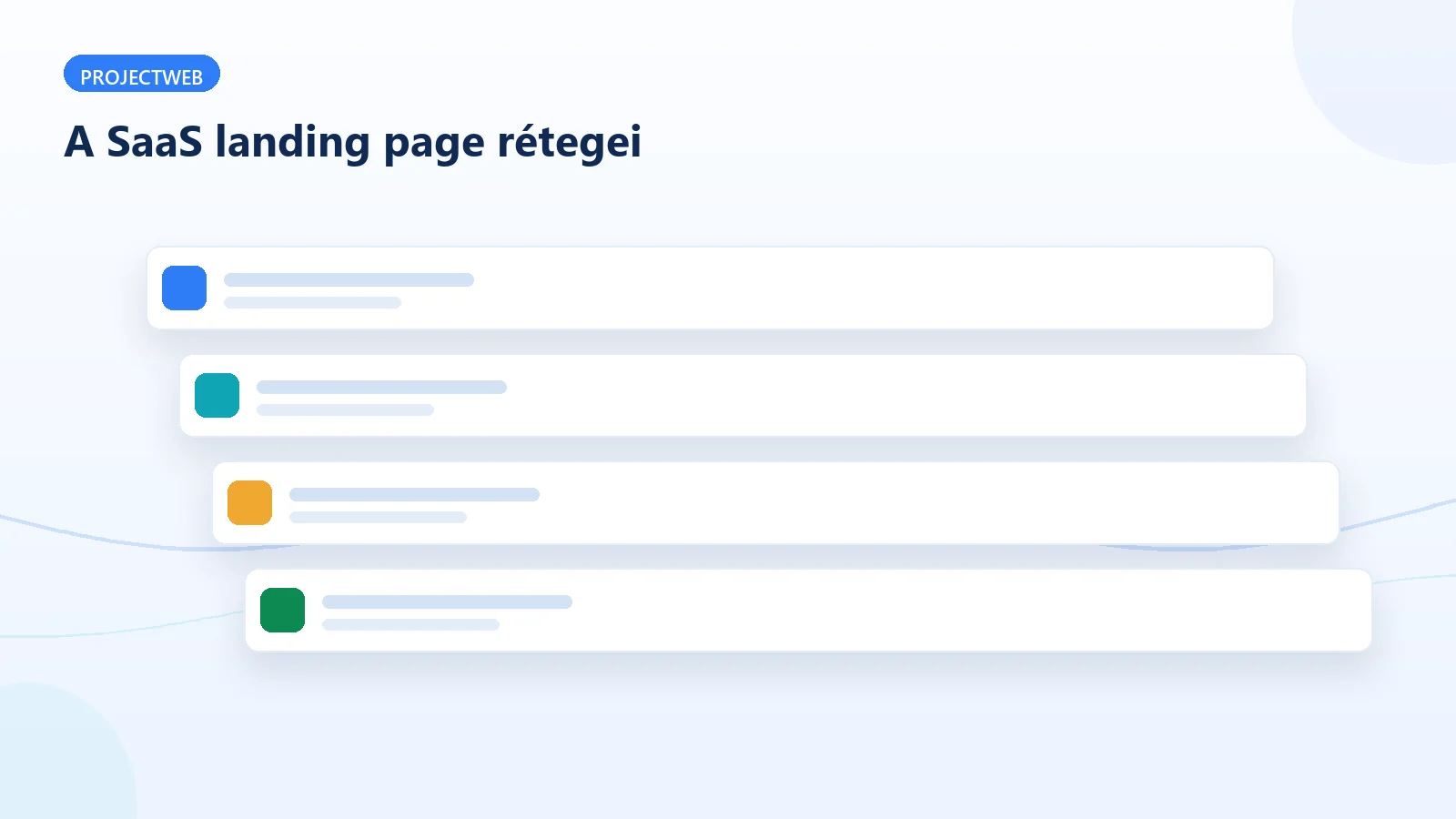 A konverzióra optimalizált SaaS landing page felépítésének rétegei