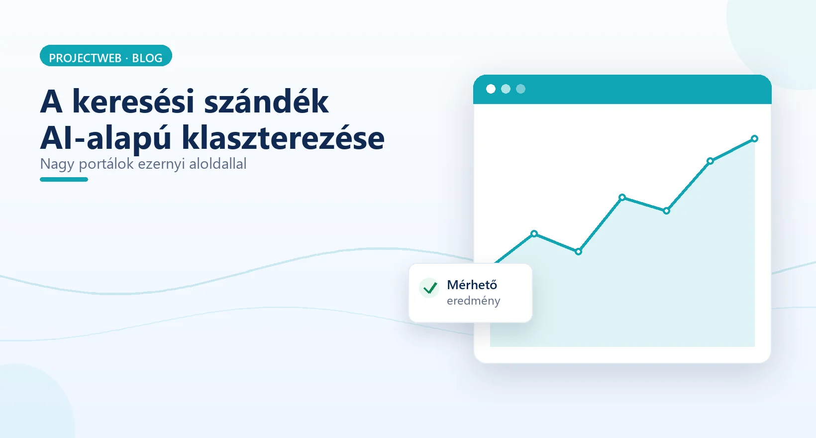 Keresési szándék AI-alapú klaszterezése nagy portálokon – illusztráció