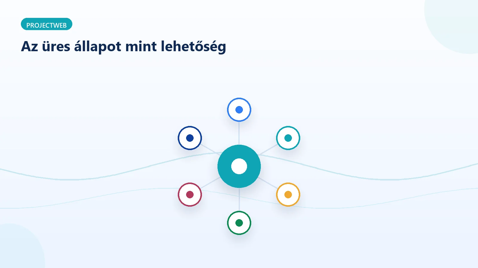 Az üres állapot mint UX lehetőség – koncepció illusztráció