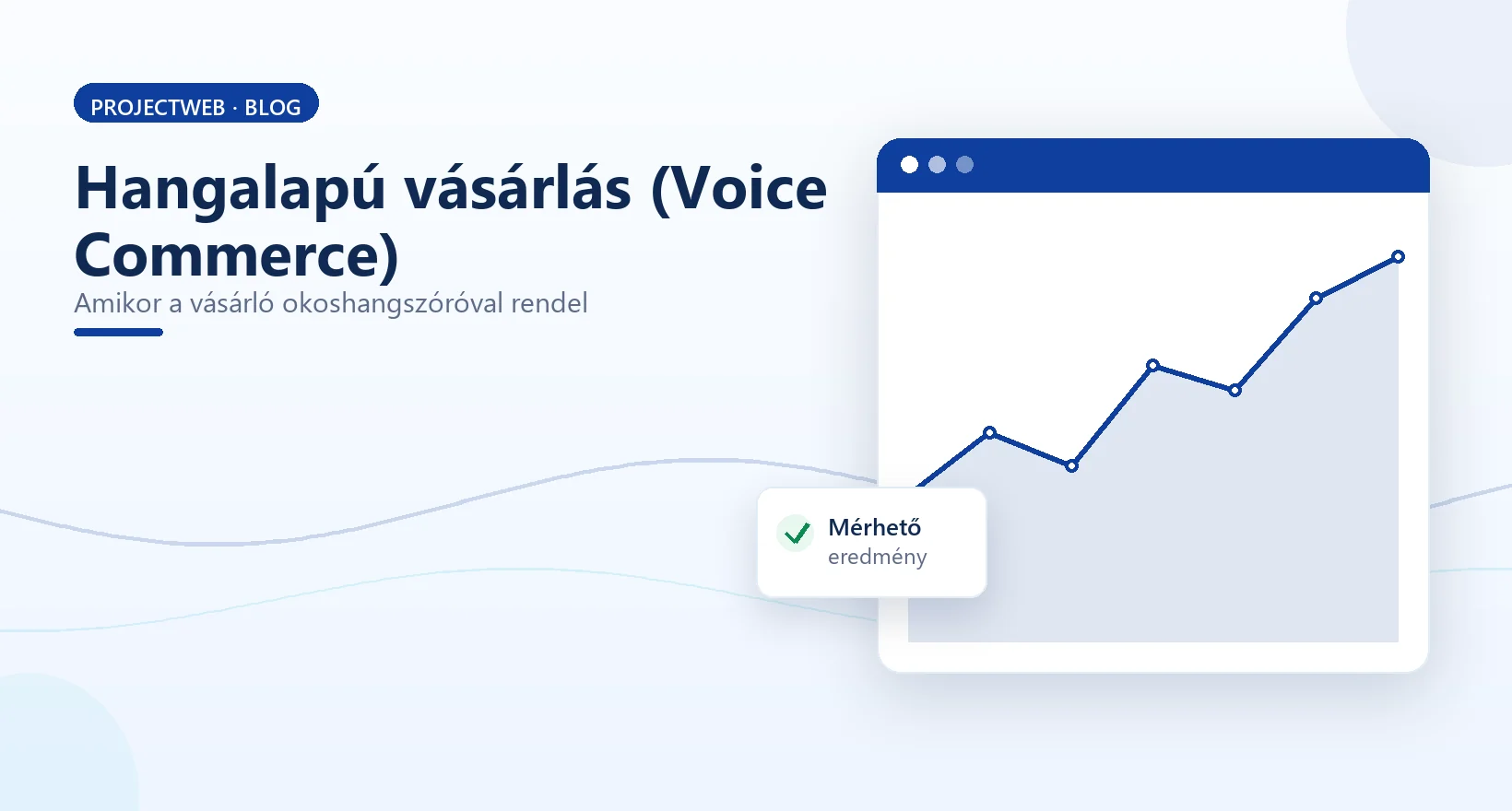 Hangalapú vásárlás – okoshangszóróval és hangasszisztenssel történő rendelés, illusztráció