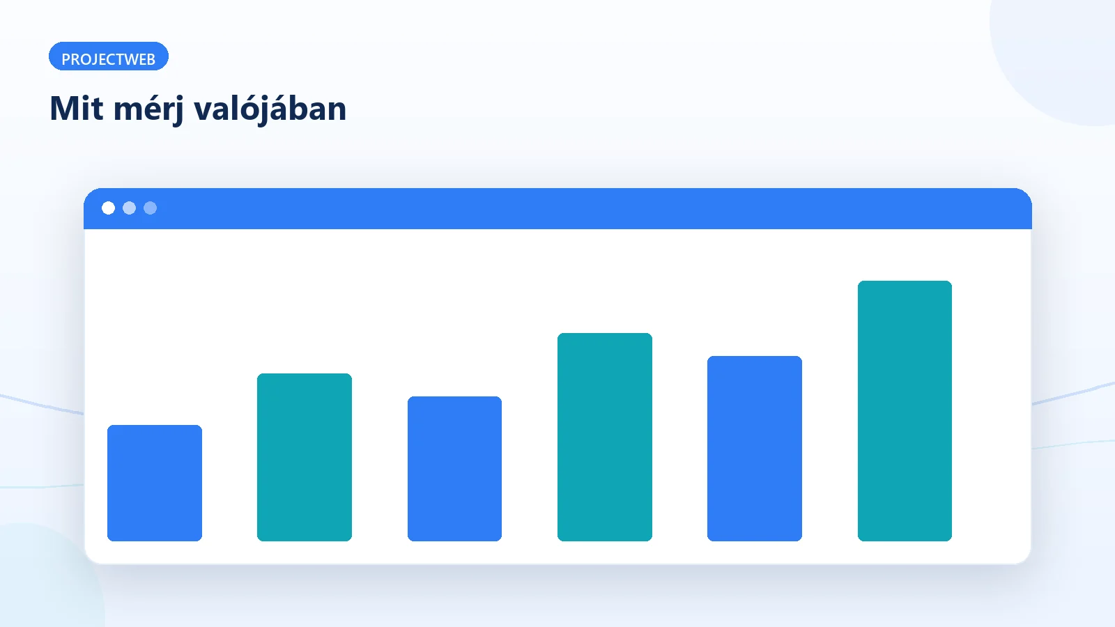 A weboldal teljesítményének valódi mérőszámai – diagram